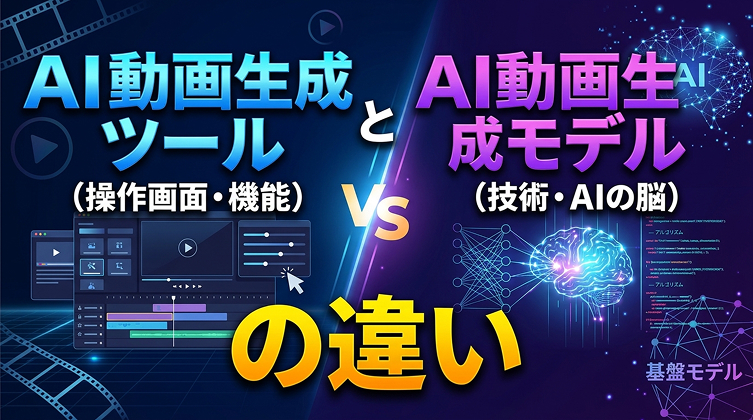 日语-繁中-AI Video Generators vs AI Video Models.jpg
